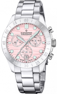 CANDINO